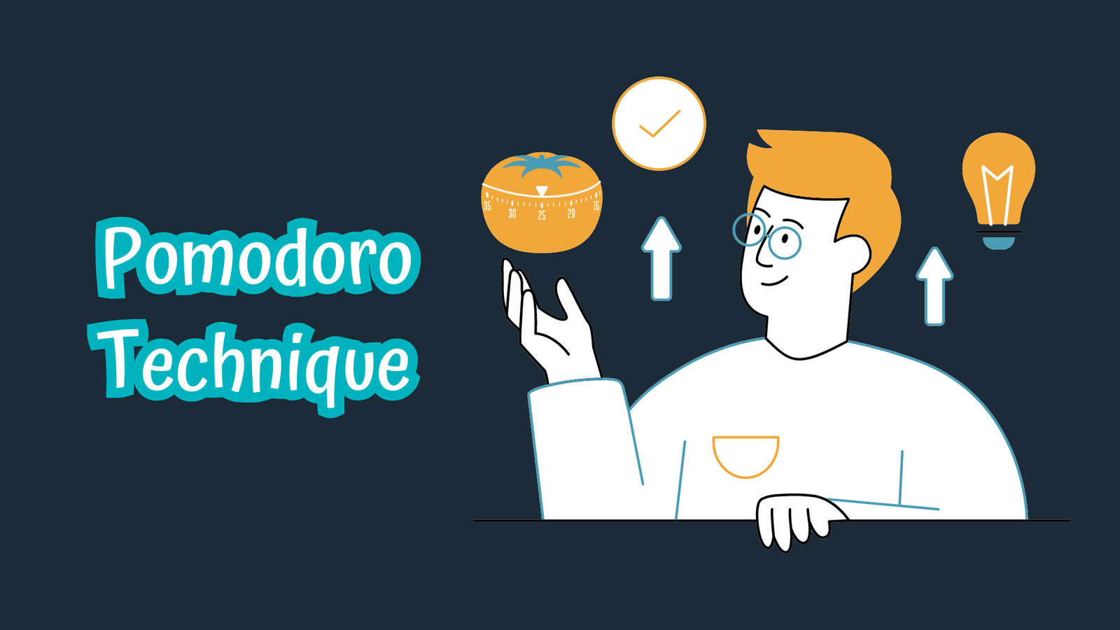 Pomodoro Technique